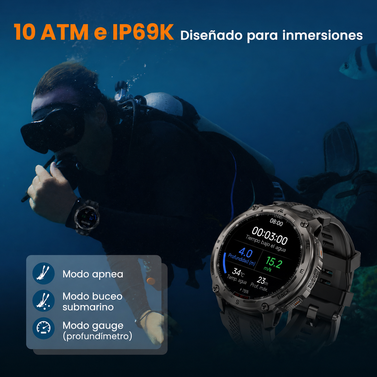 Smartwatch en uso