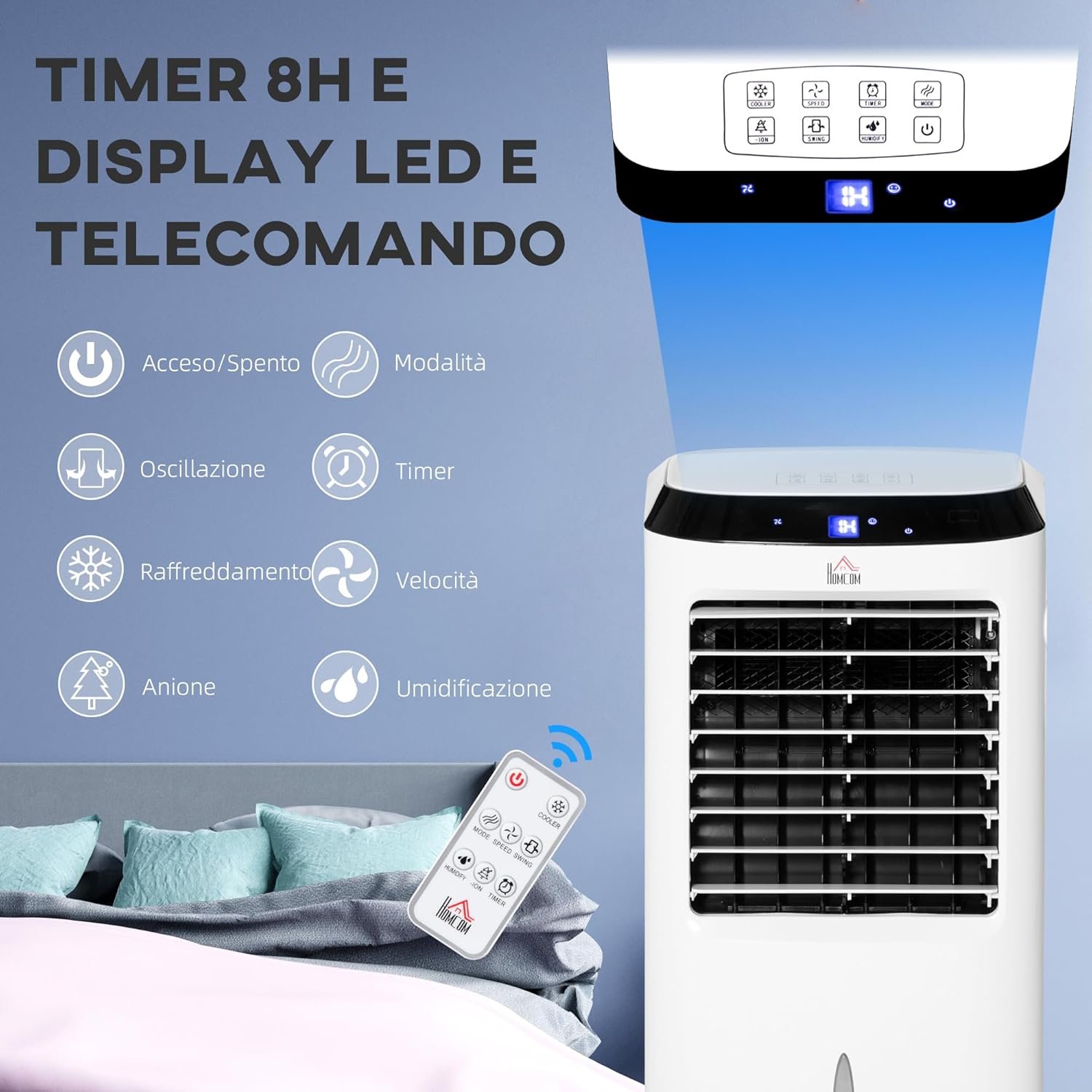 Pannello LED e telecomando