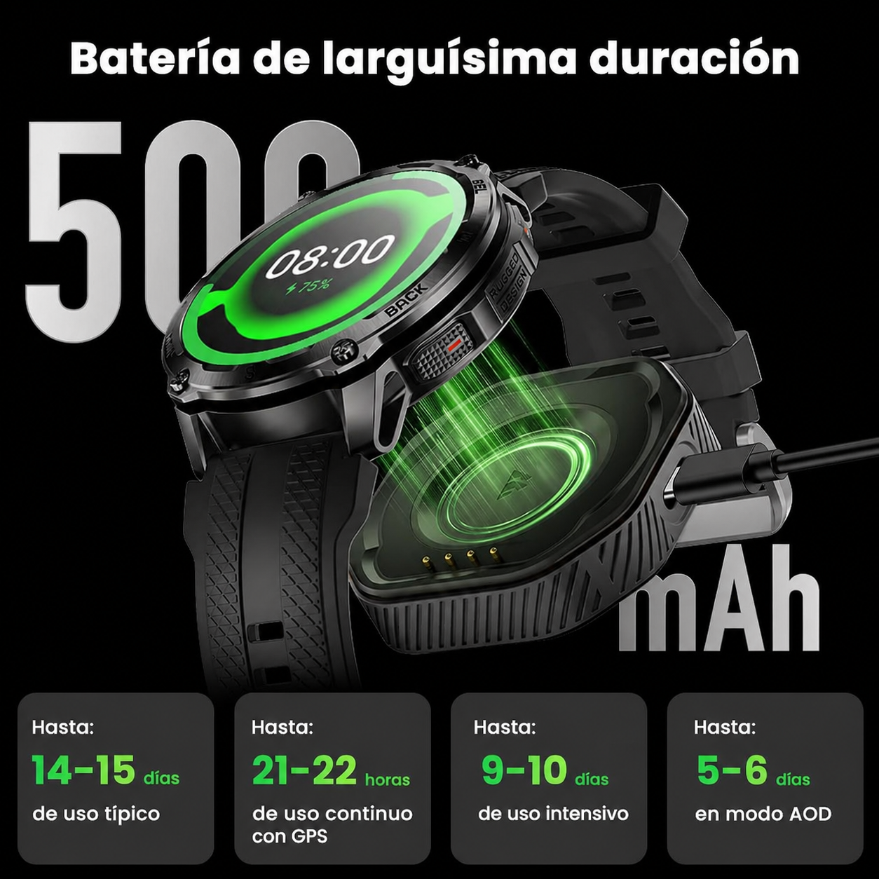 Resistencia militar
