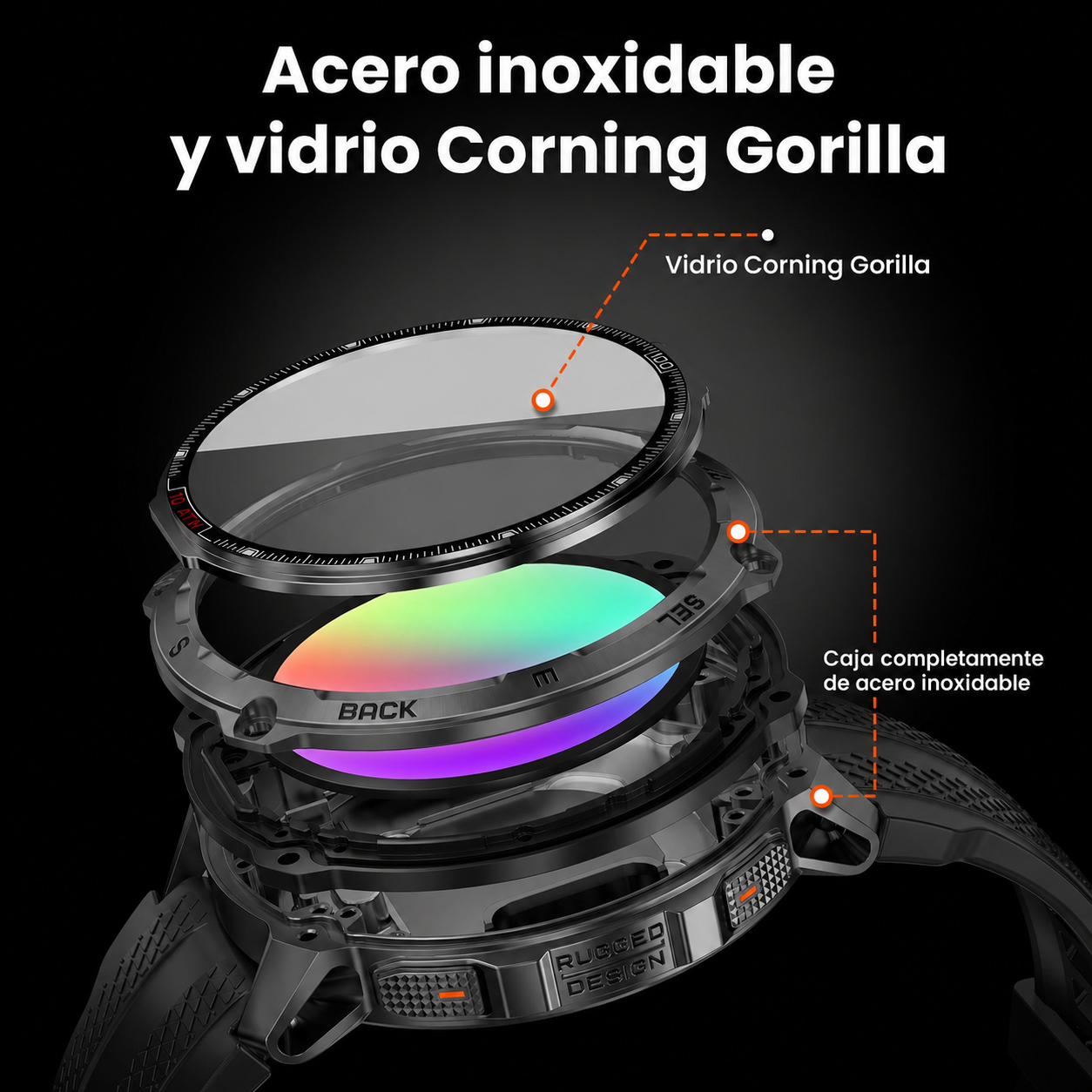 Smartwatch funciones de salud