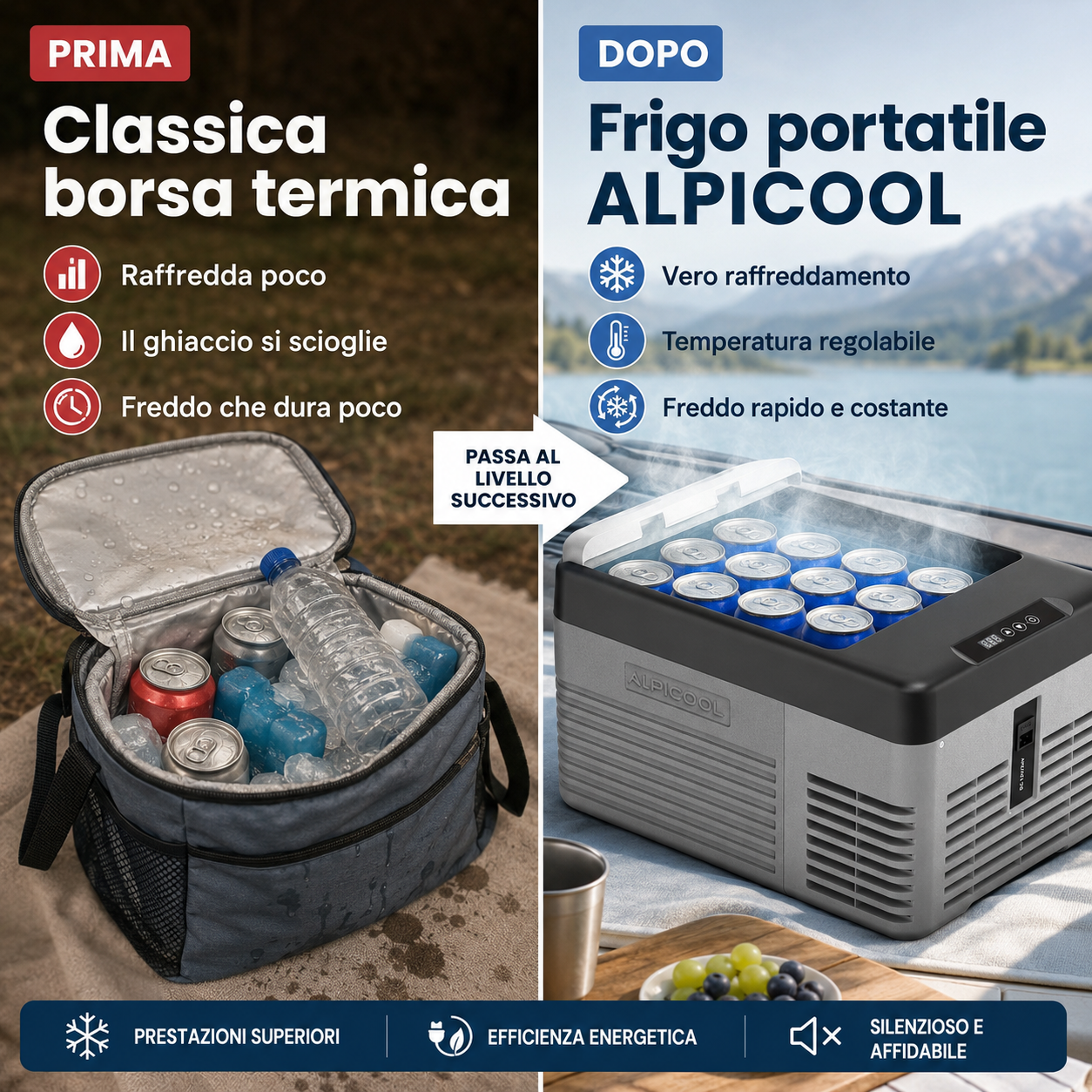 Confronto tra una borsa termica tradizionale e il frigorifero a compressore Alpicool CL9