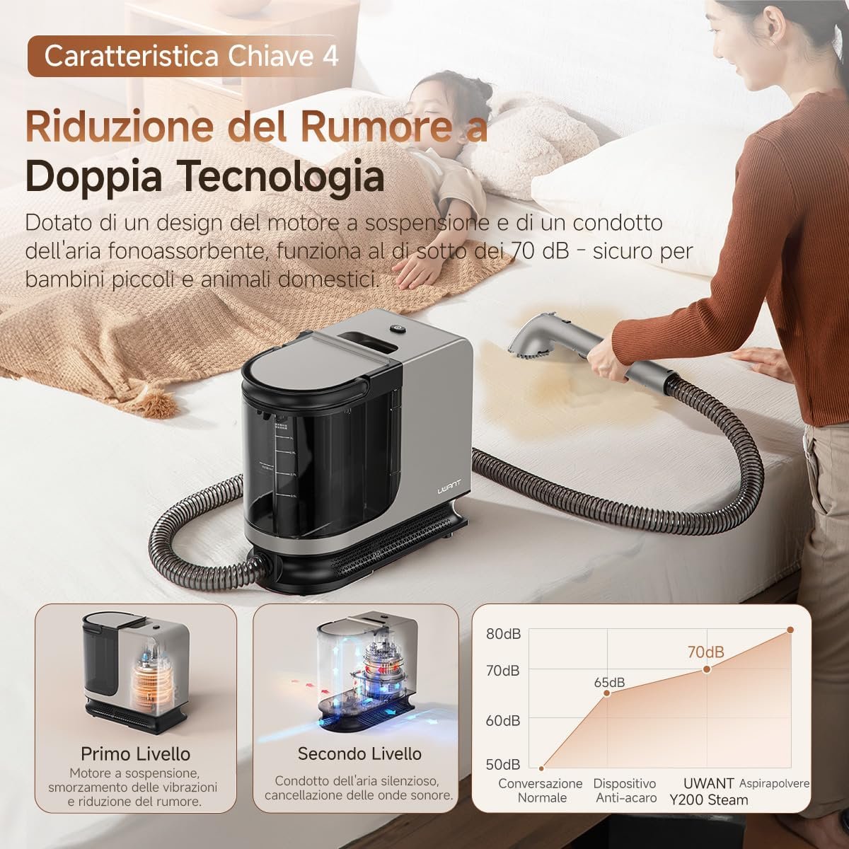 Funzione self cleaning
