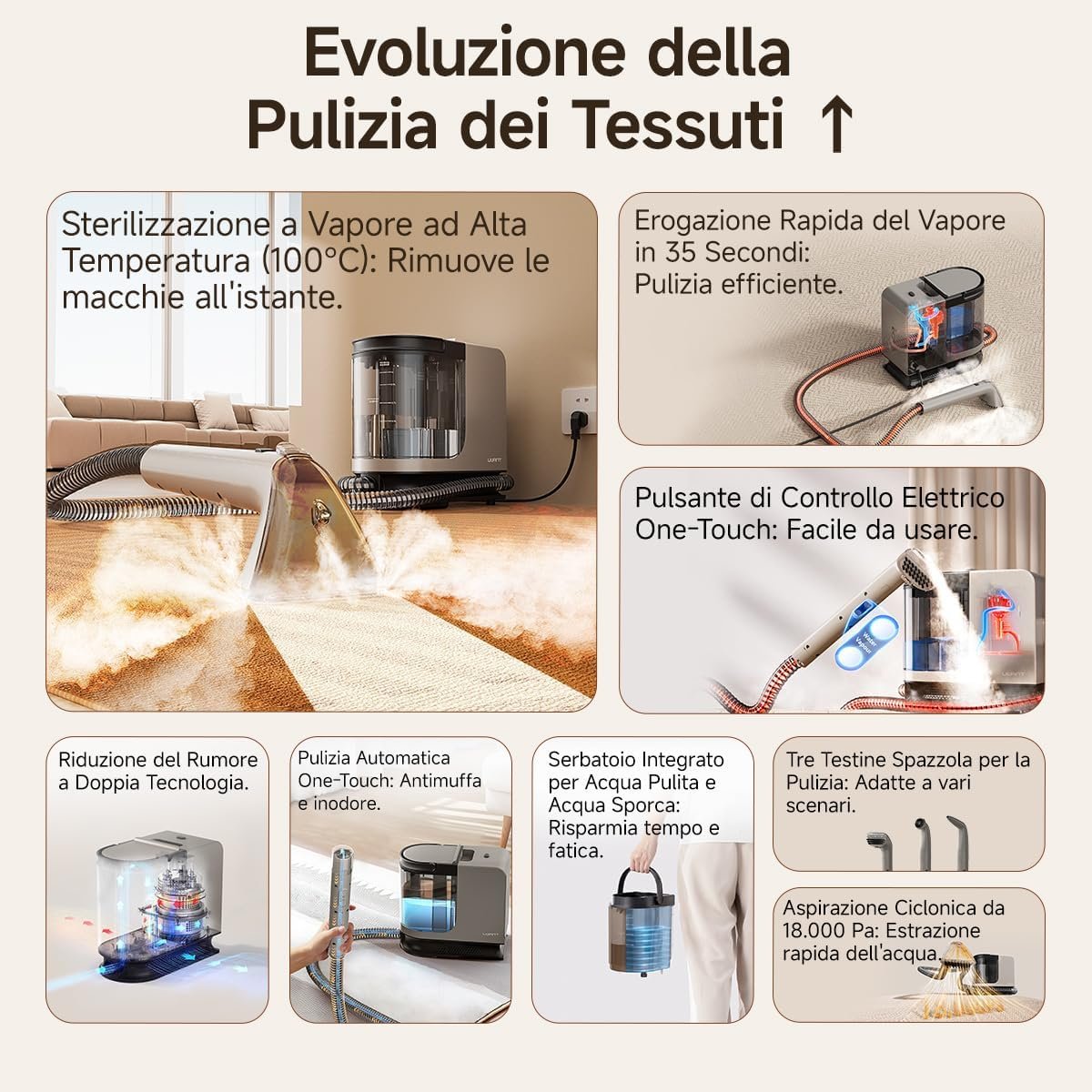 Pulizia interni auto con VAPORE