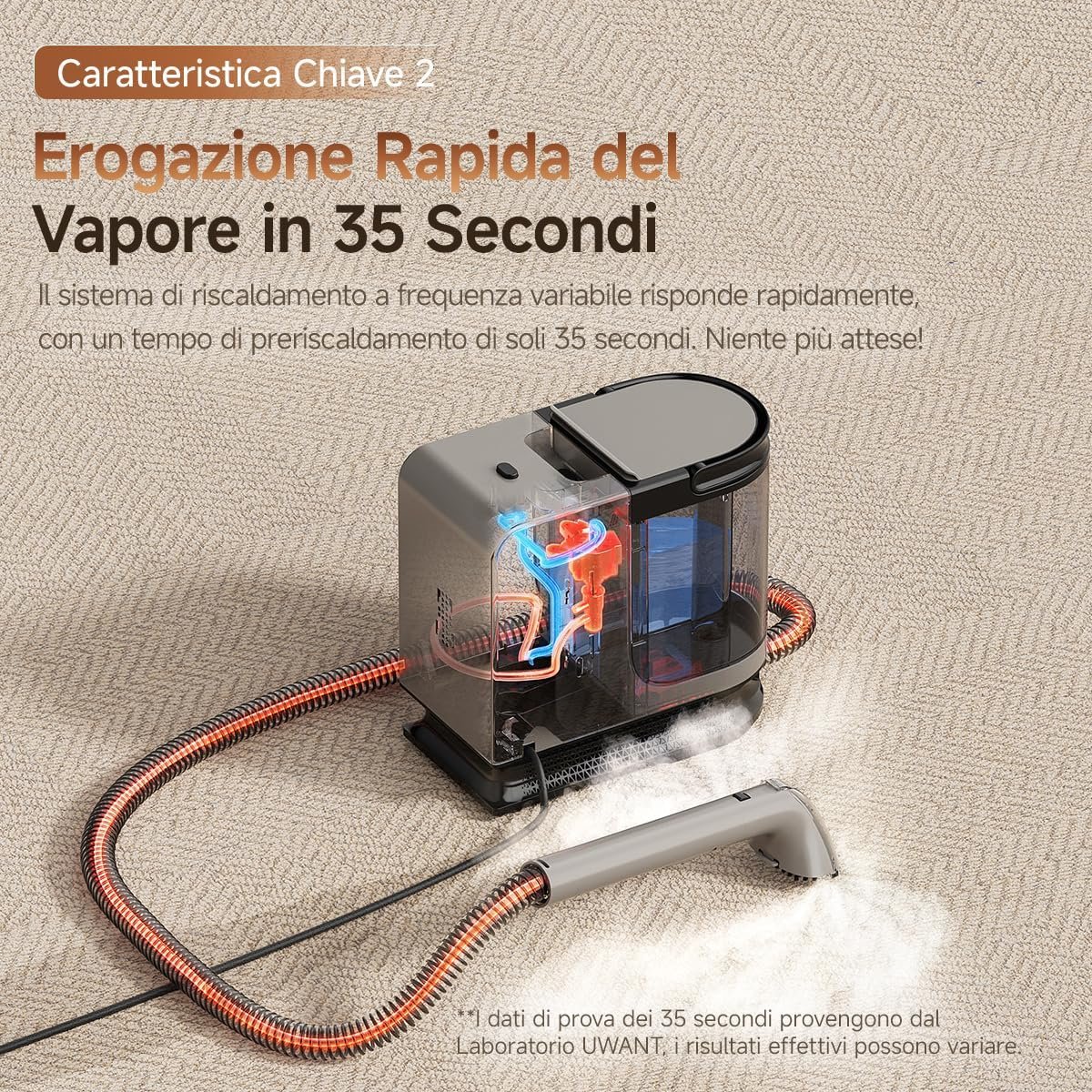 Pulizia materassi e tappeti